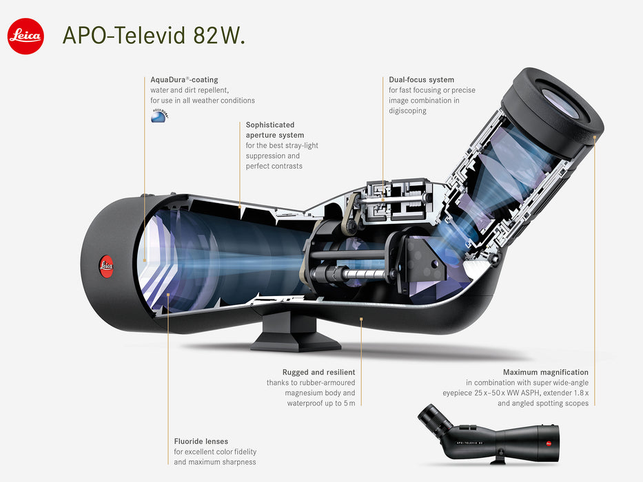 Leica APO-Televid 82 w/ 25-50 Eyepiece