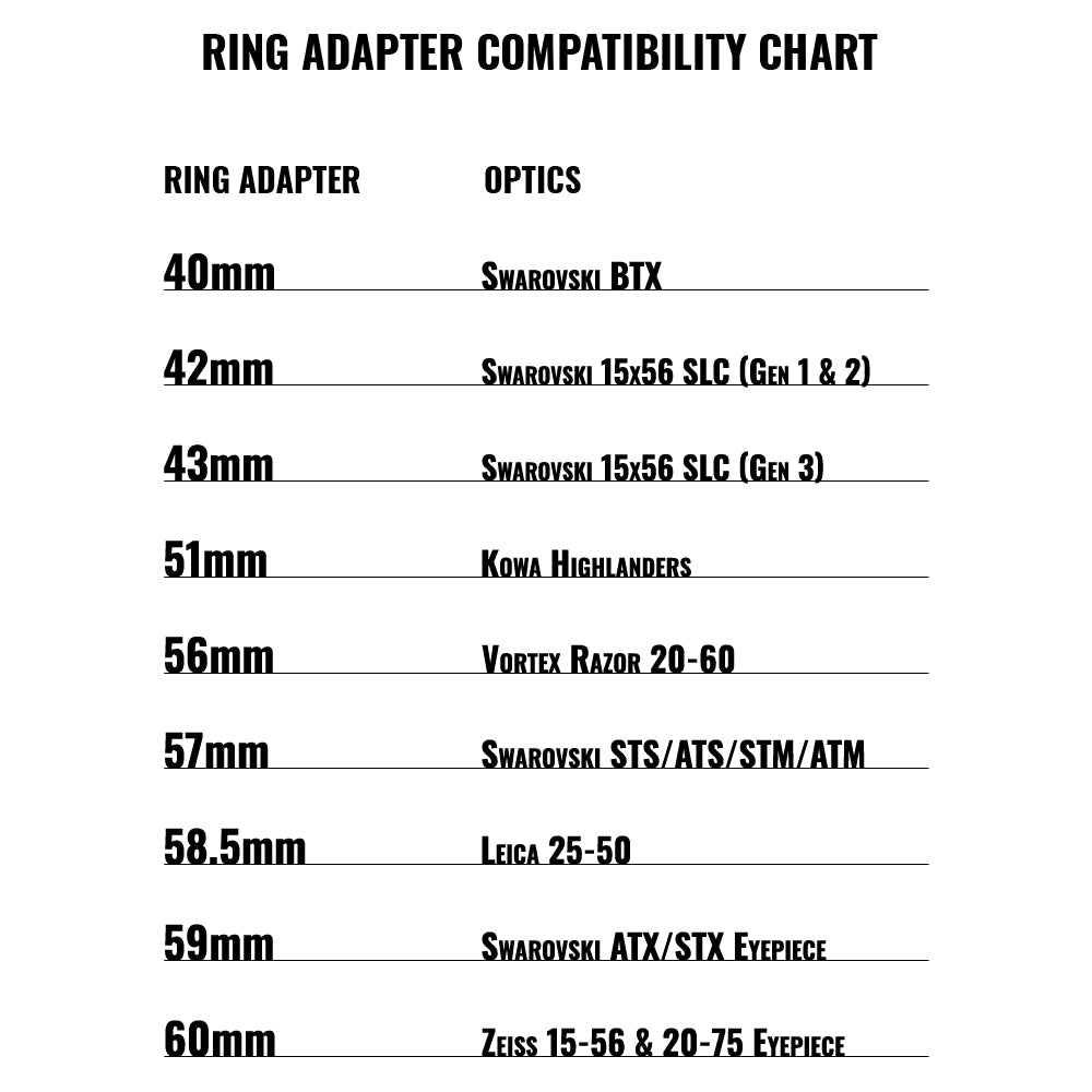 Digiscoping Adapter w/ Stud
