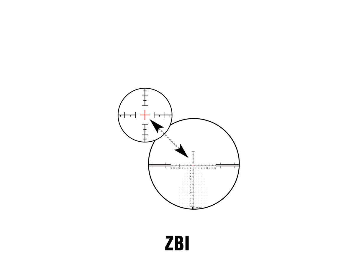 ZEISS Conquest V4 6-24x50 Rifle Scope